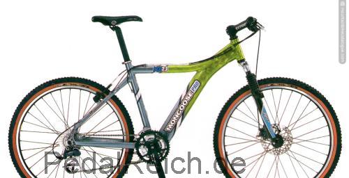 Mongoose NX 7.3  technische daten 